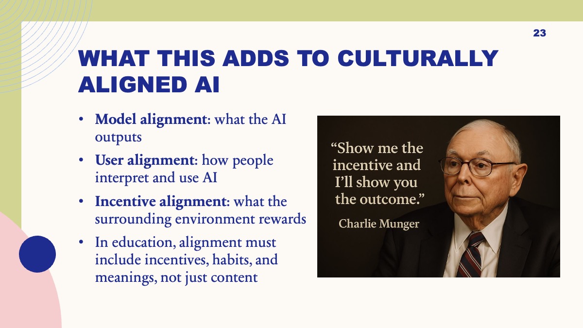Slide describing the presentation’s contribution to culturally aligned AI.