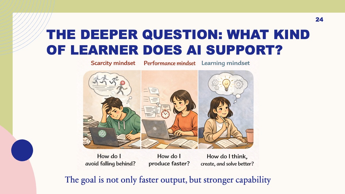 Slide contrasting scarcity, performance, and learning mindsets around AI use.