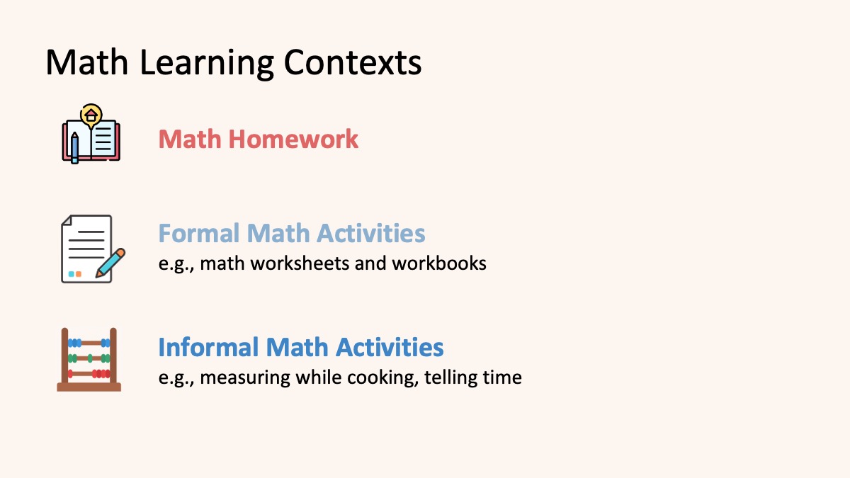 Slide describing homework, formal activities, and informal mathematics activities.