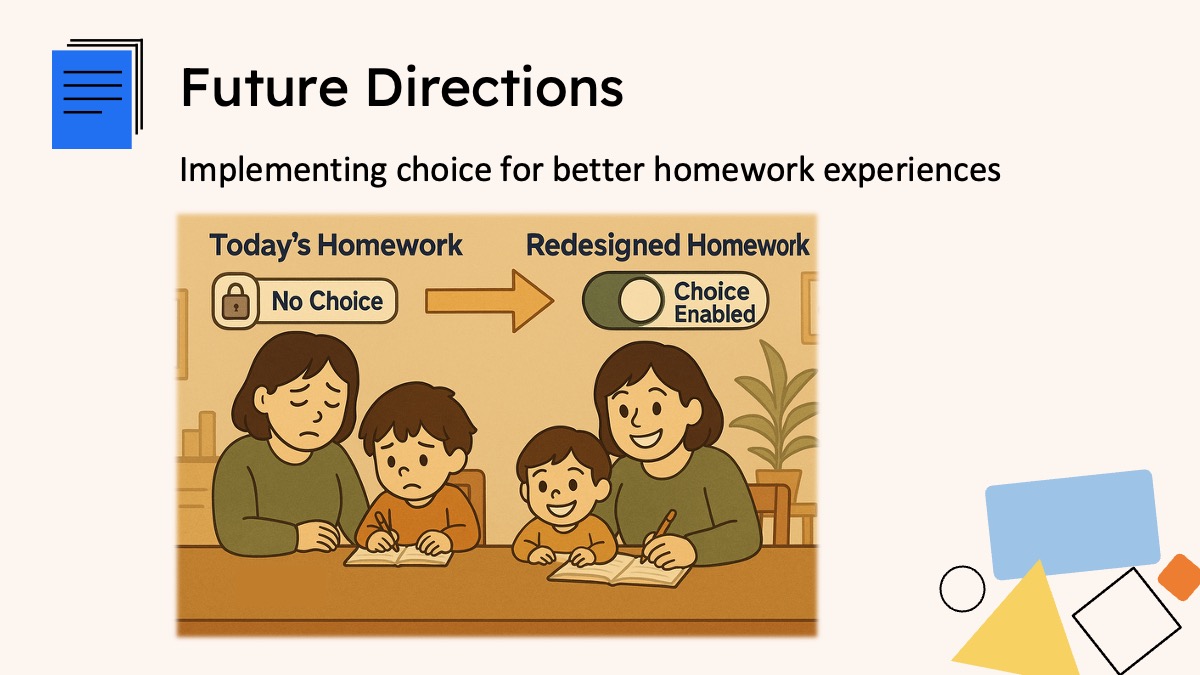 Future directions slide about redesigning homework contexts.