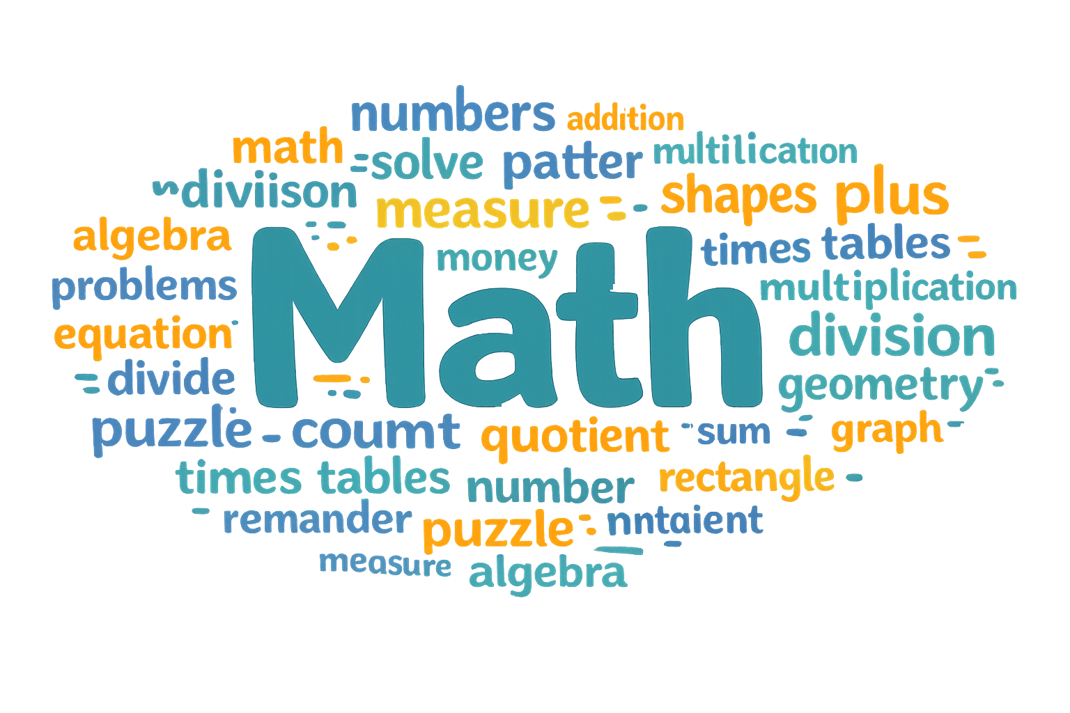 Illustrated mathematics word cloud representing parent and child mathematics talk.