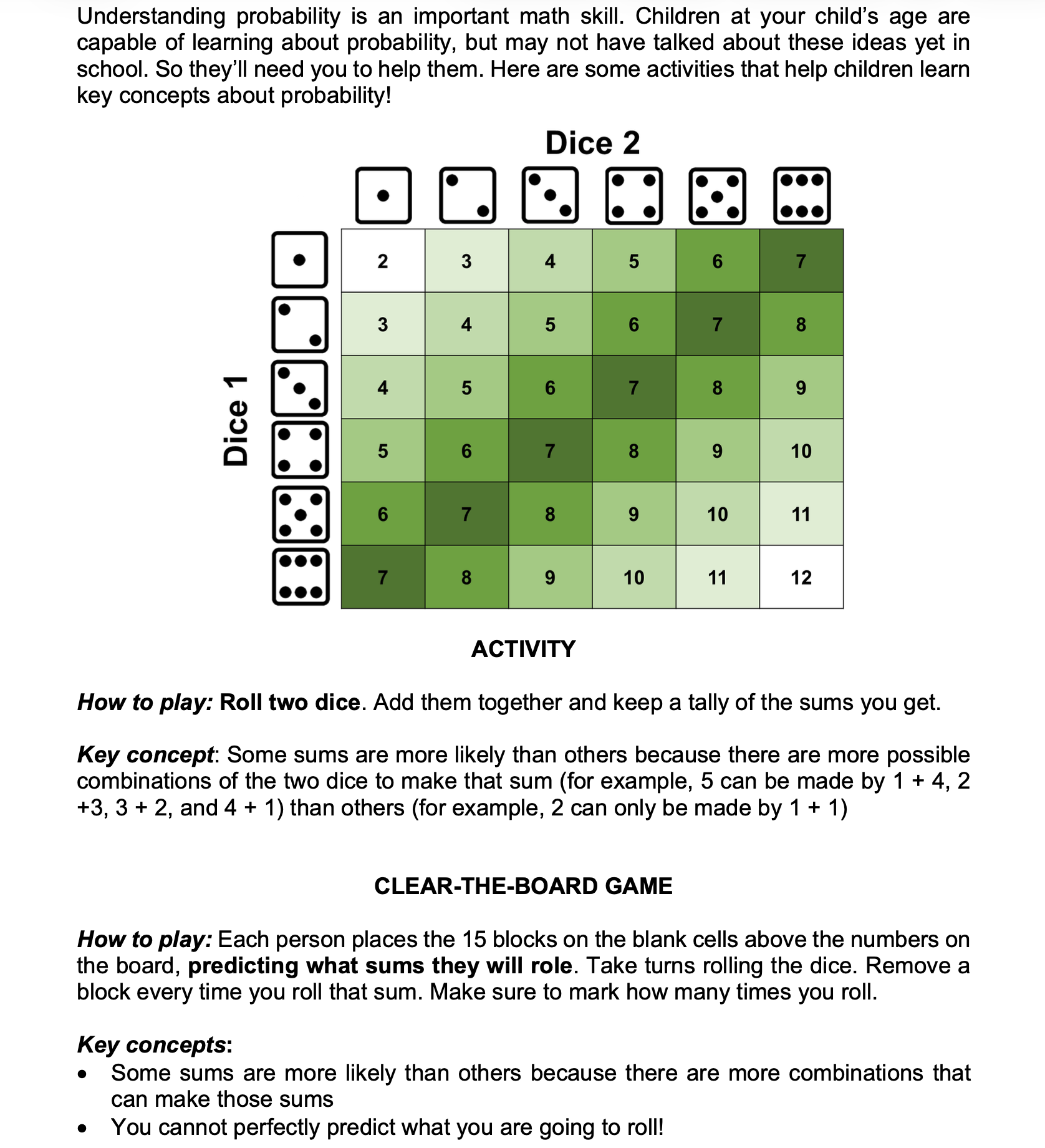 Probability information sheet showing possible sums from rolling two dice and instructions for the Clear the Board game.