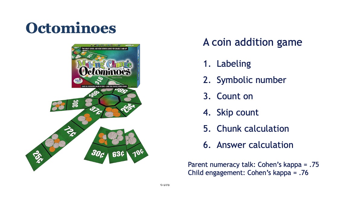 Appendix slide describing the coin-addition task, coded strategies, and reliability.